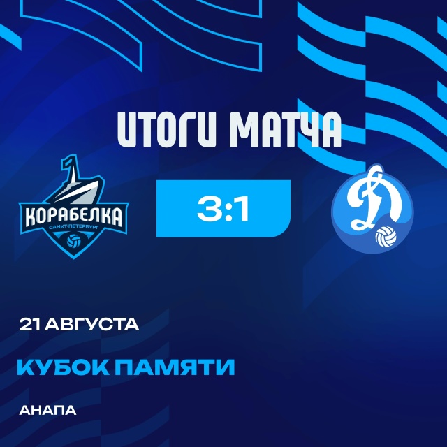 Preview Волейбольная команда «Корабелка» триумфально завоевала Кубок памяти Юрия Сапеги и Андрея Кузнецова