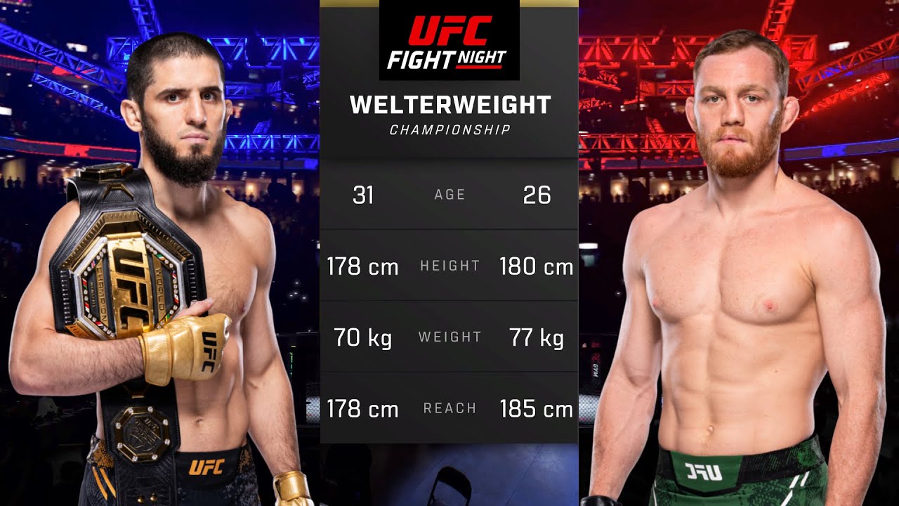 Preview Непобежденный проспект UFC Малкольм Уэллмейкер получил желанное место в карде боя Джек Делла Маддалена против Ислама Махачева в Мэдисон-Сквер-Гарден